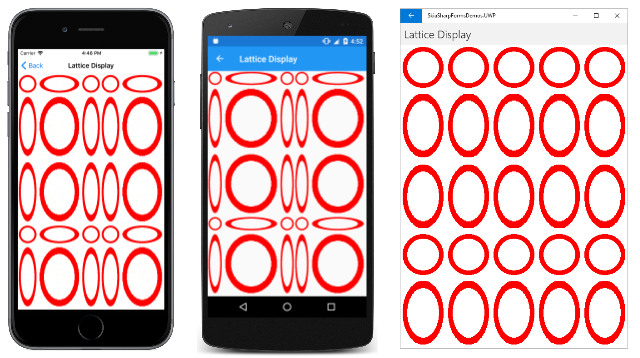 Lattice Display