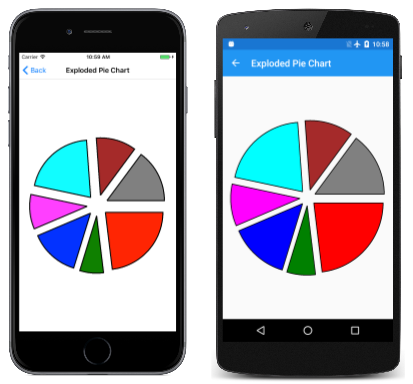 Triple screenshot of the Exploded Pie Chart page