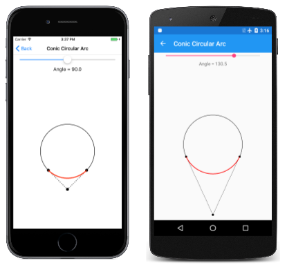 Triple screenshot of the Conic Circular Arc page