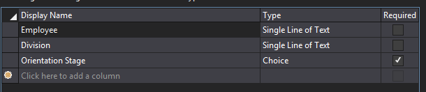 The Columns tab of the Content Type Designer with "Employee", "Division", and "Orientation Stage" listed in the grid.