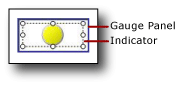 rs_GaugePanelWithIndicator