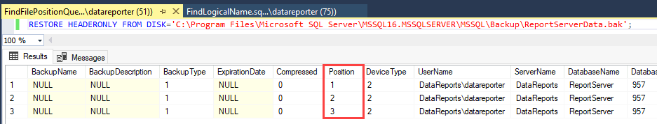 Screenshot of a RESTORE HEADERONLY statement in a SQL Server Management Studio query window. In the output, the Position column is highlighted.