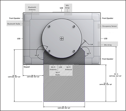 Figure 1. Keep out zones for 50" models of Surface Hub 2S or Surface Hub 3 components.