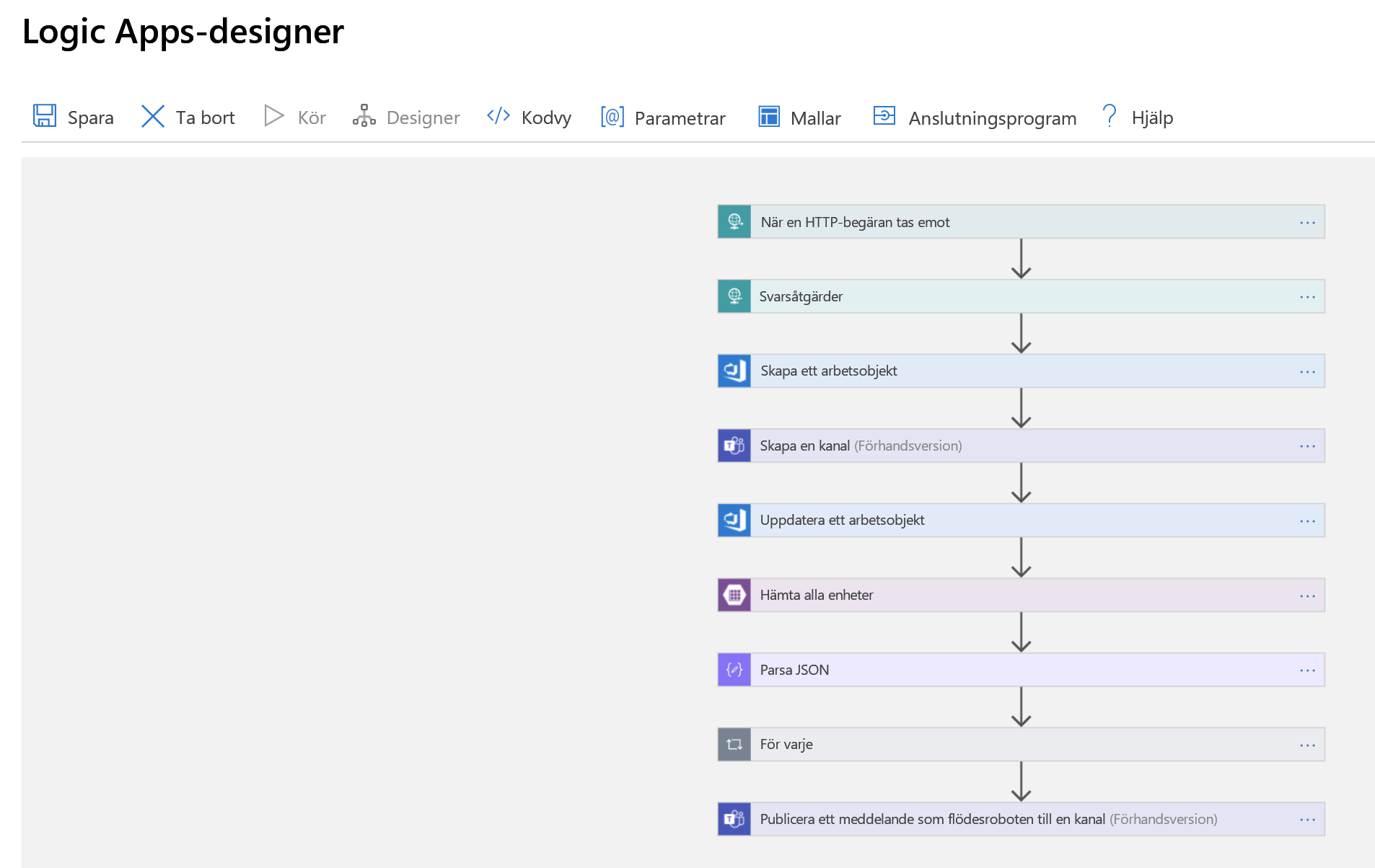 Screenshot of a zoomed out view of a logic app as displayed in the Logic Apps Designer.