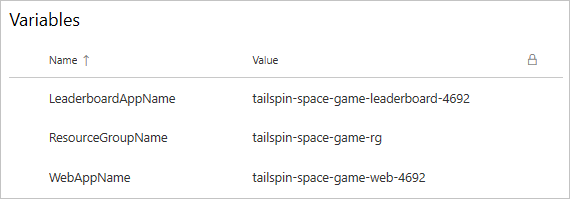 En skärmbild av Azure Pipelines som visar variabelgruppen. Gruppen innehåller tre variabler.