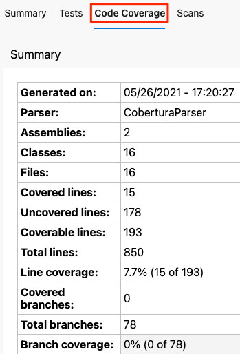 En skärmbild av Azure Pipelines som visar fliken Kodtäckning, med rapportsammanfattning för kodtäckning som visar radtäckning på 7,7 procent.