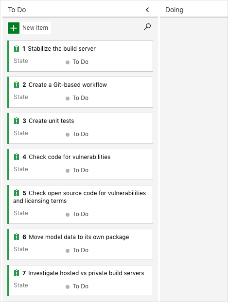 En skärmbild av Azure Boards som visar kvarvarande problem.