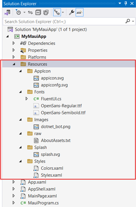 En skärmbild av resursmappen i huvudprojektet med en rektangel runt den i Solution Explorer i Visual Studio. Mappen innehåller teckensnitts- och bildfiler.