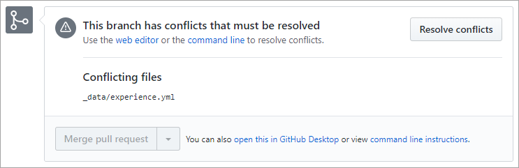En pull-begäran med sammanslagningskonflikter.