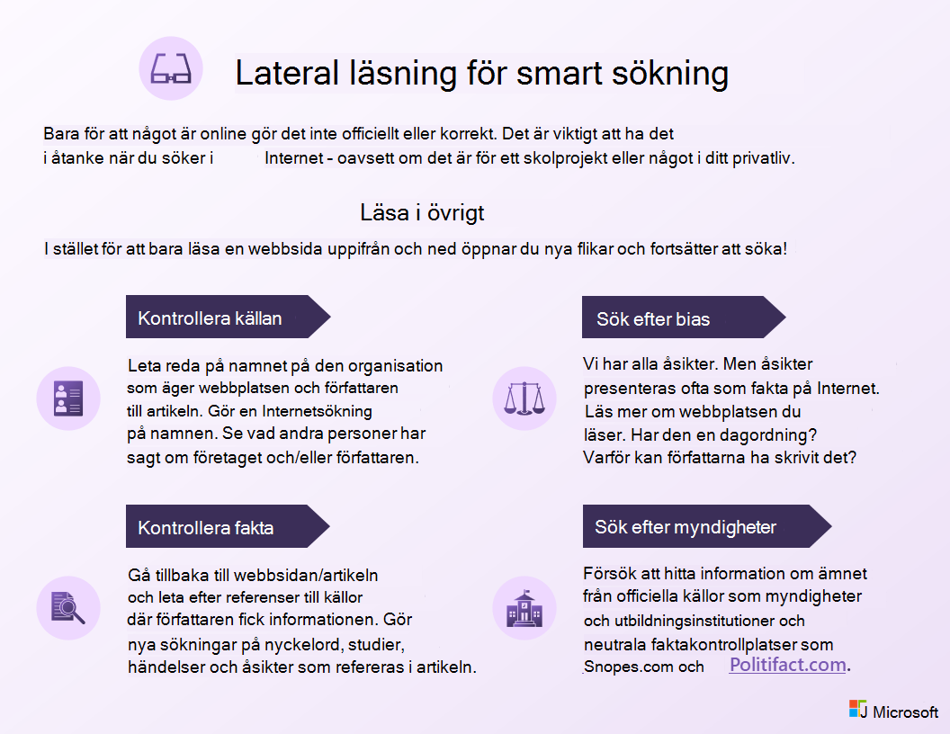 Lateral läsning för smart sökning infographic. Använd den tillgängliga PDF-länken under den här bilden.