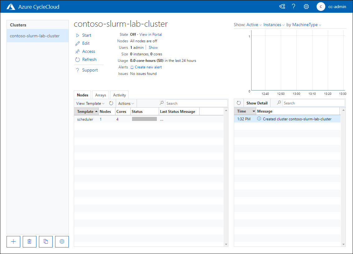 Skärmbild som visar sidan för contoso-slurm-lab-cluster i inaktiverat tillstånd i Azure CycleCloud-webbappen.