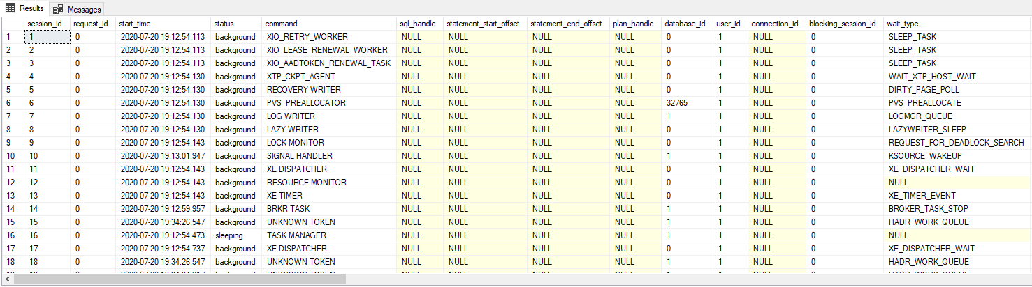 Skärmbild av resultat som visar dm_exec_requests.