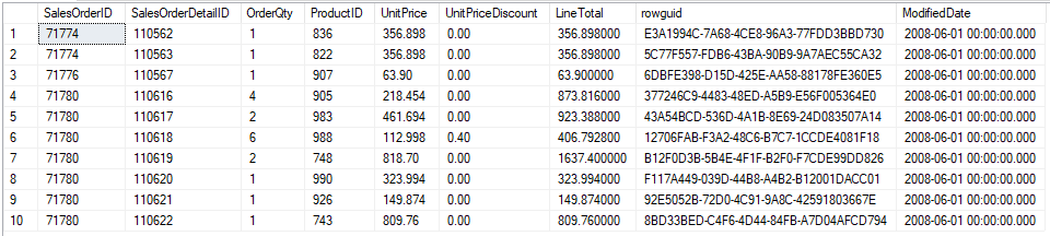 Skärmbild som visar tabellen sales order detail.