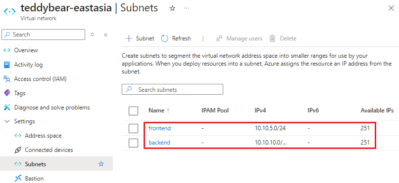 Skärmbild av Azure Portal som visar två virtuella nätverksundernät efter distributionen.