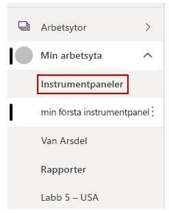 Skärmbild av menyn till vänster Power BI i tjänsten som visar en instrumentpanel.