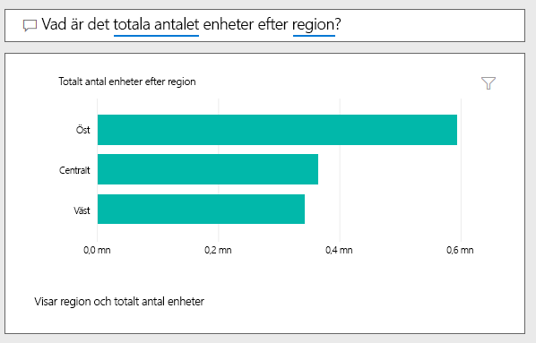 Skärmbild av Q&A-exemplet: 