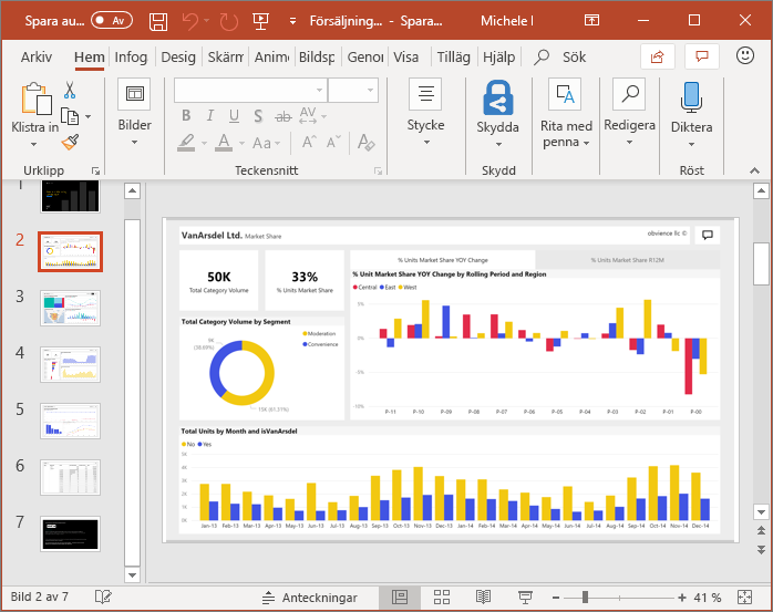 Skärmbild som visar hur du exporterar rapporter till PowerPoint.