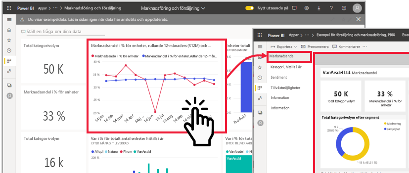 Skärmbild av rapportöppningen Power BI .