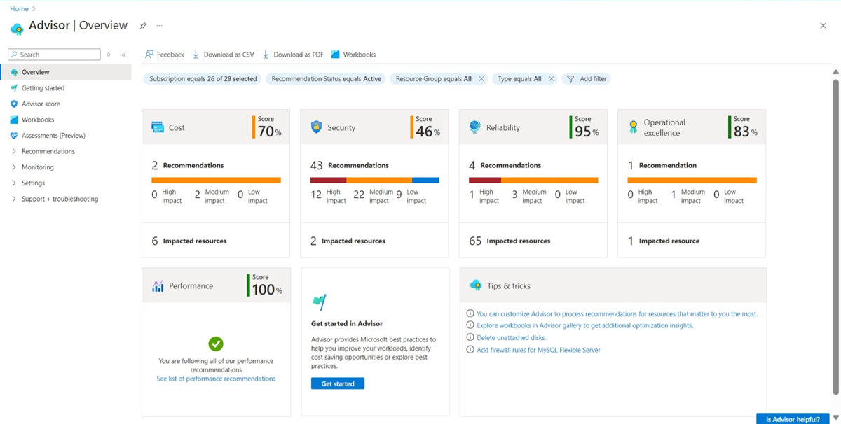 Skärmbild av Advisor-instrumentpanelen.