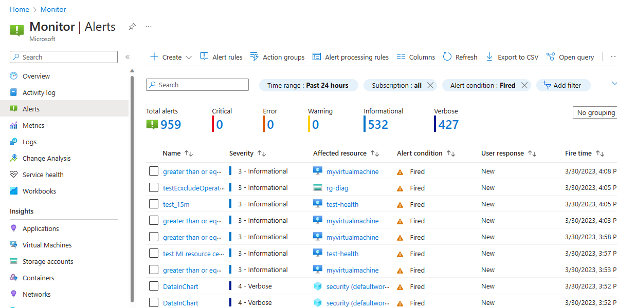 Skärmbild av sidan Azure Monitor-aviseringar i Azure Monitor-portalen.