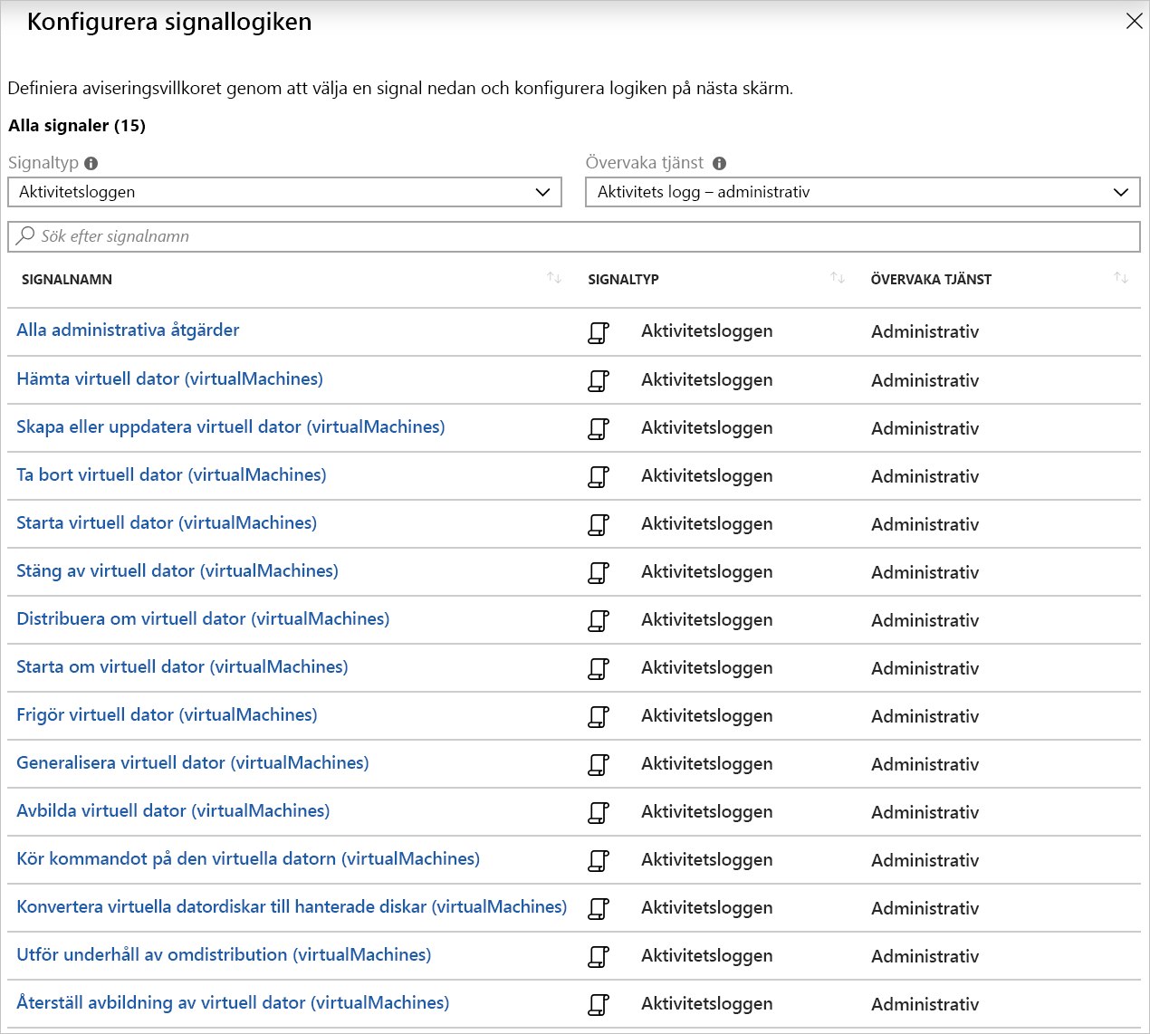 Skärmbild av signallogik för aktivitetsloggaviseringar relaterade till virtuella datorer.