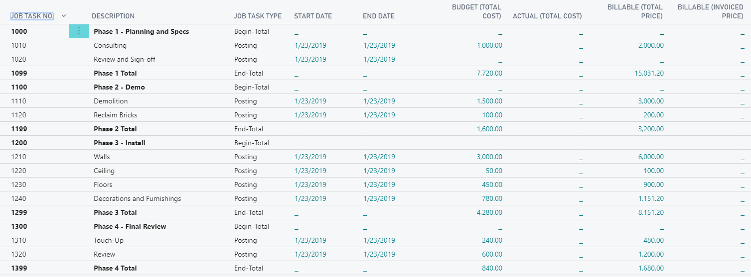 Screenshot of the Project Tasks page in Business Central.