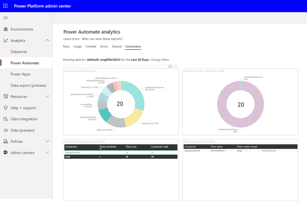 Screenshot of Screenshot of Power Automate on the Connectors tab.