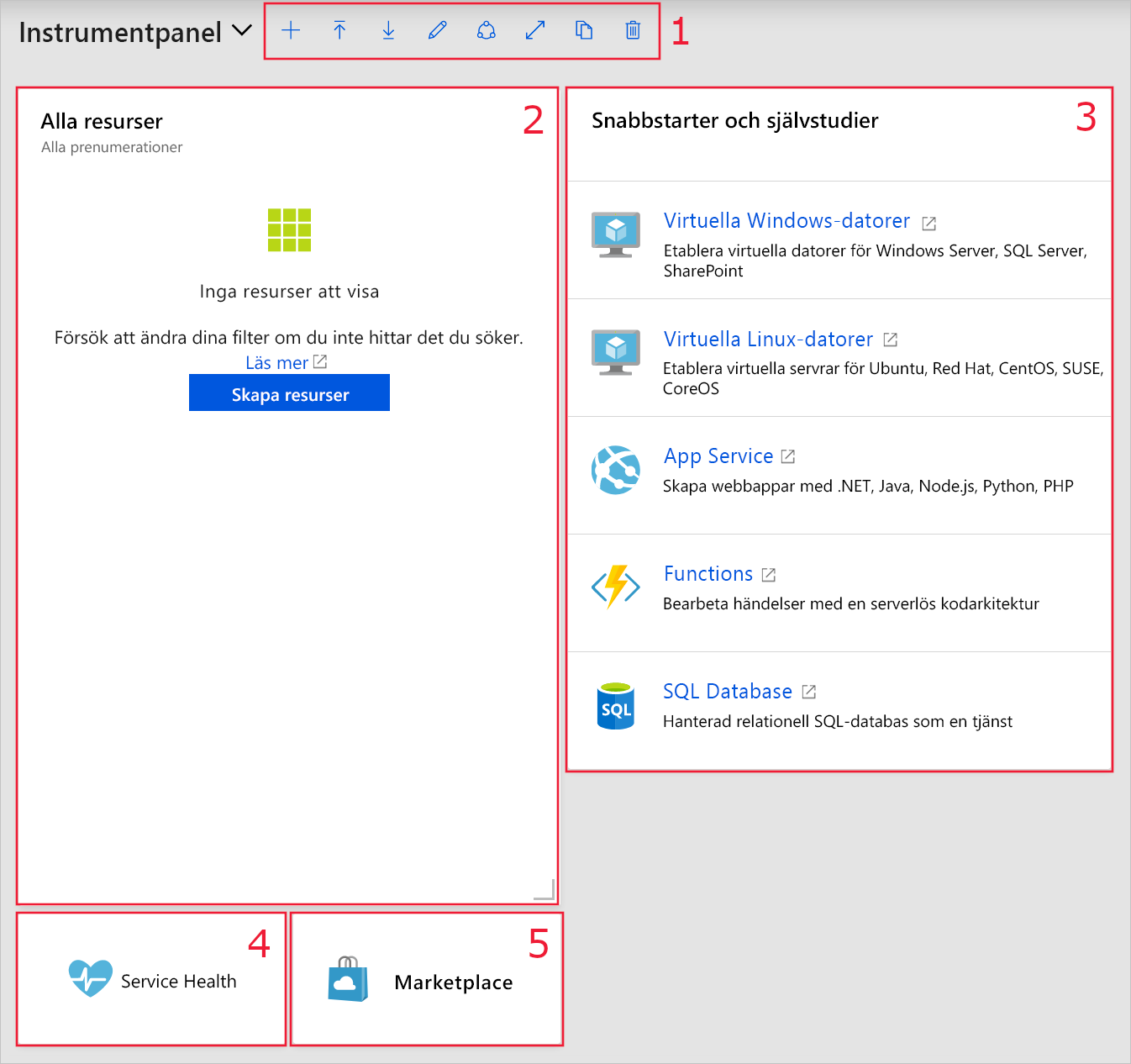 Skärmbild som visar standardinstrumentpanelen i Azure Portal.