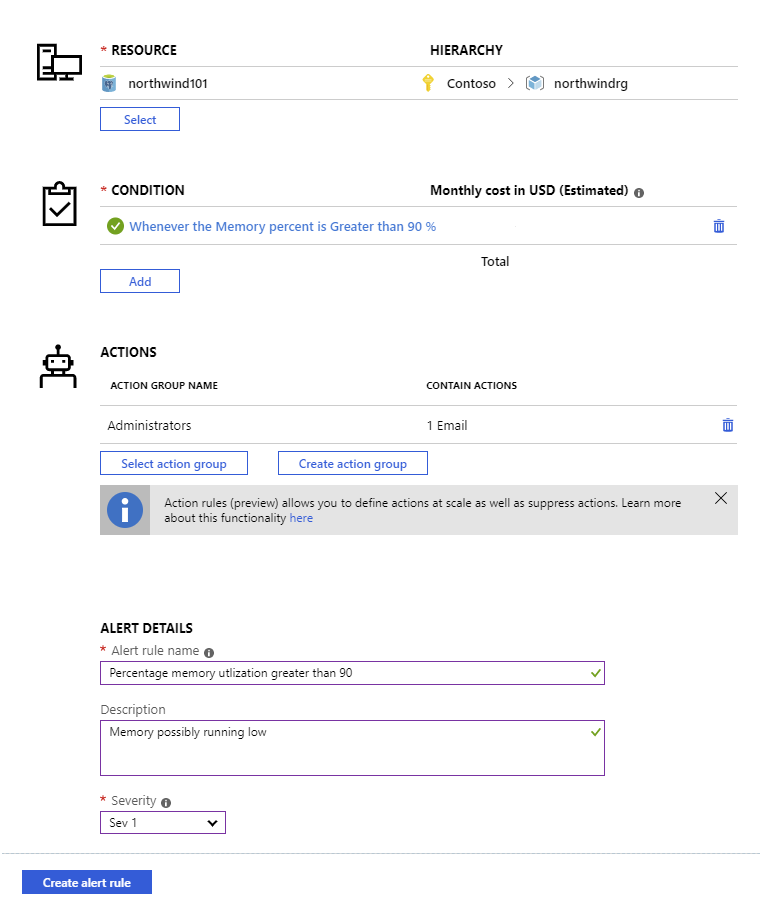 Image of the alerts page, showing a new alert that sends an email if memory utilization exceeds 90%