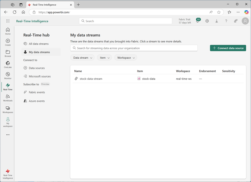 Skärmbild av Realtidshubben för Microsoft Fabric.
