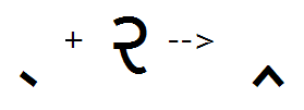 Illustration that shows the sequence of halant plus Ra glyphs being substituted by a below base Ra glyph using the B L W F feature.