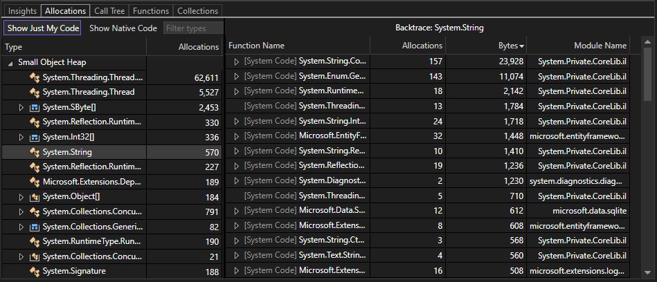 Screenshot of the Allocation view expanded.