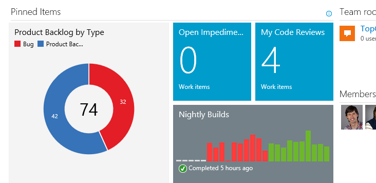 Pin work item charts to the home page