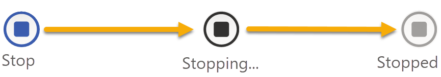 Screenshot that shows query statuses 'Stop,' 'Stopping...', and 'Stopped.'