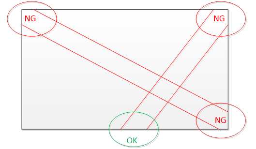 diagram from the linearity test for a windows precision touchpad device, showing unacceptable segments for performing the multiple-contact diagonal test.