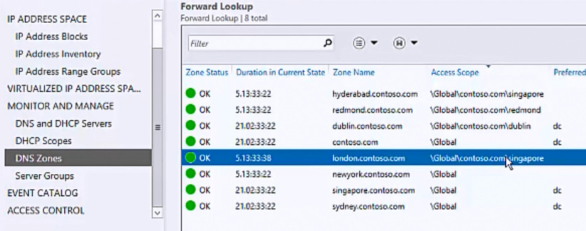 Verify that the access scope for the zone is changed