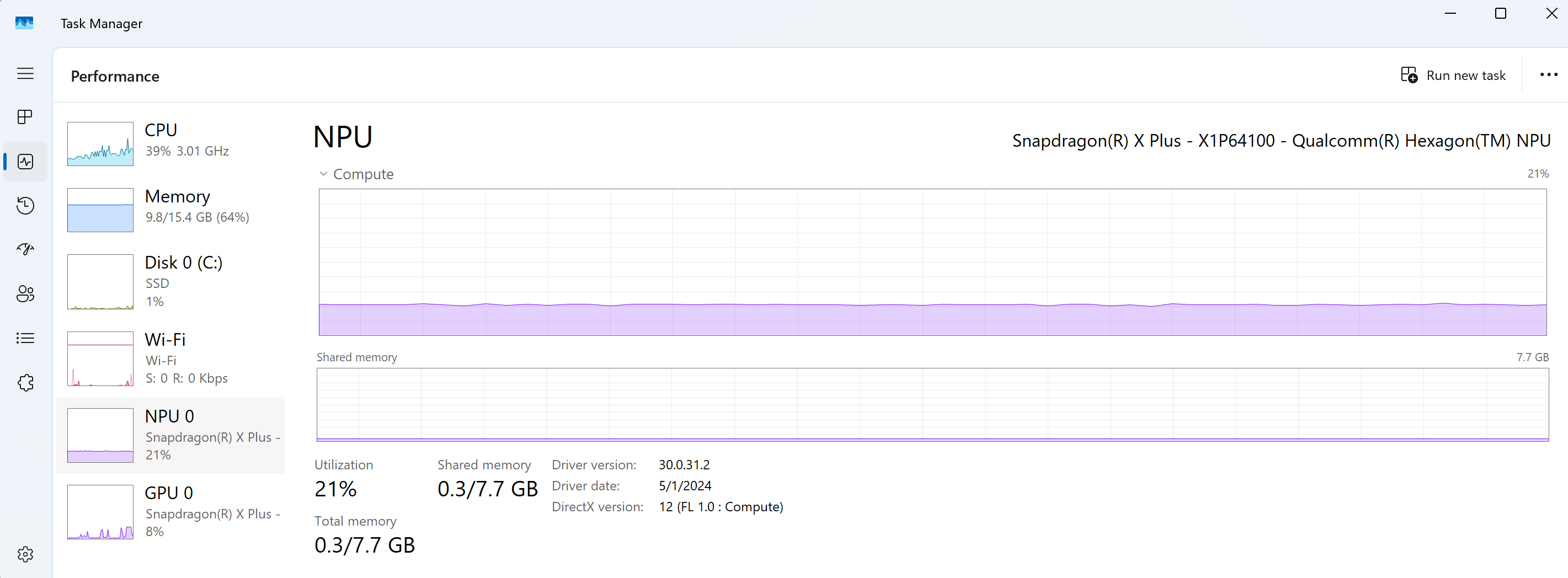 Skärmbild av Windows Task Manager som visar NPU-prestanda tillsammans med CPU, GPU, minne, Ethernet och disk