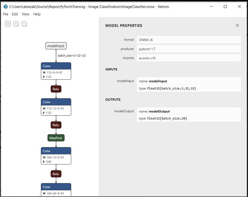 ONNX model properties