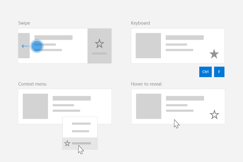 Use a variety of inputs to perform the Favorite command