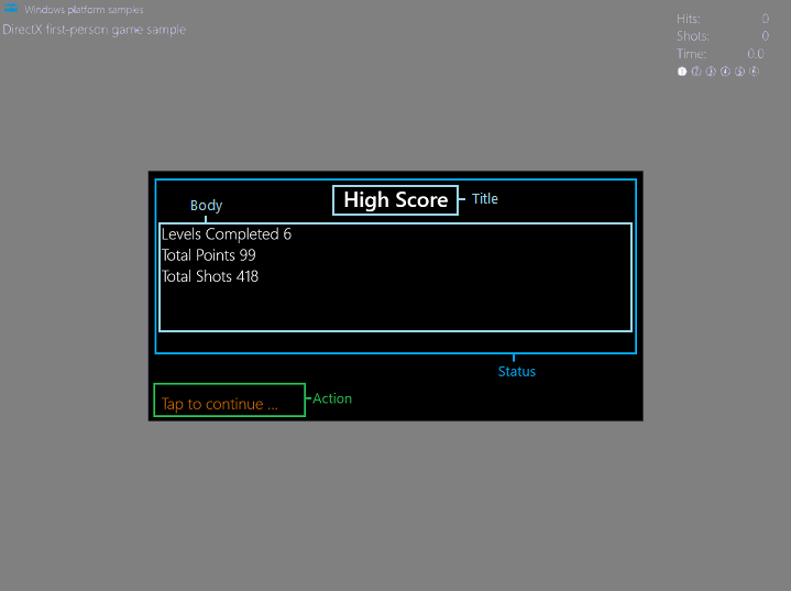 status and action of overlay