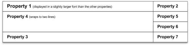 alpha layout pattern