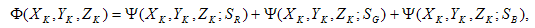 Shows the objective function where Sr, Sg, and Sb are the set of data points on the R, G, and B channels.