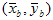 Shows a formula of averaged chromaticity for coordinates in the blue channel.