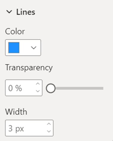 A screenshot displaying the lines section of the format visual pane.