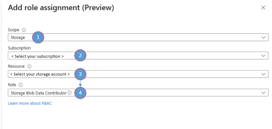 Diagram showing a communication service resource managed identity adding role assignment details