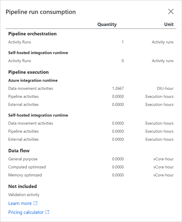 S3 copy pipeline consumption