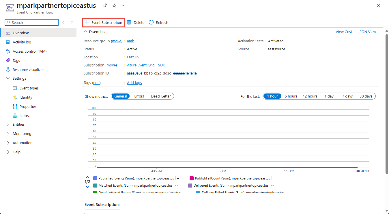 Screenshot showing the selection of Add Event Subscription button on the Event Grid Partner Topic page.