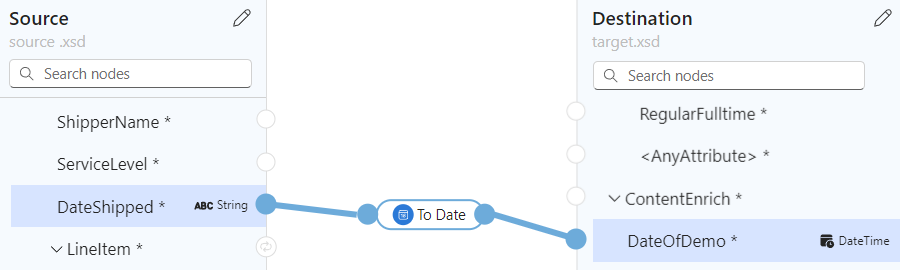 Screenshot shows mapping between function and target element.