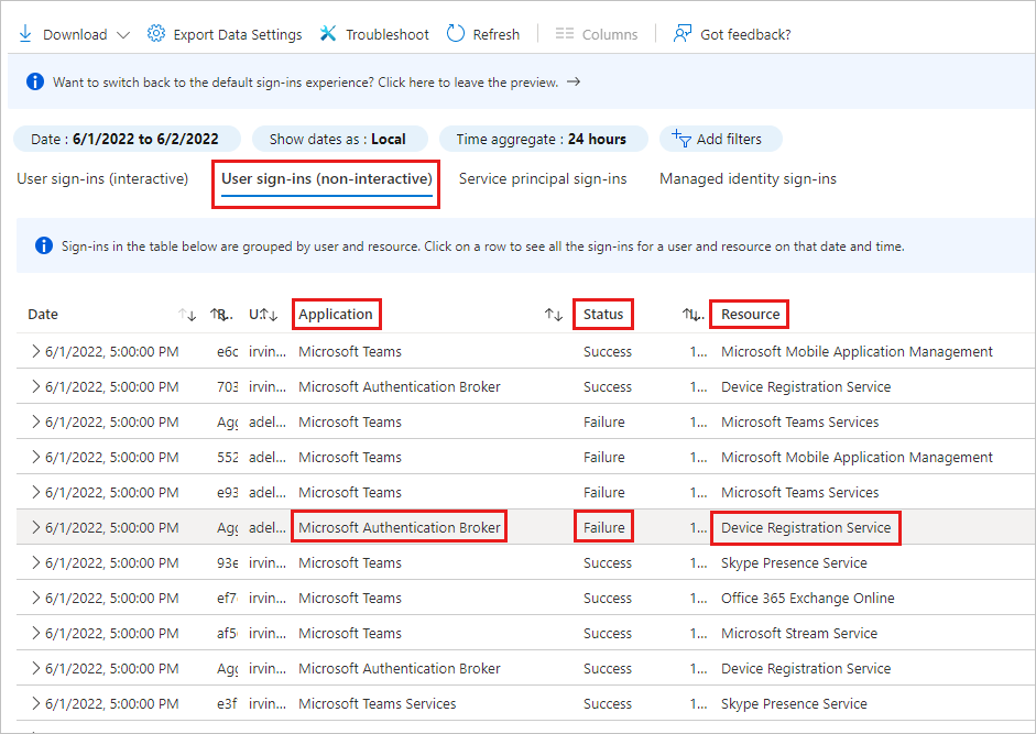 Screenshot of a sign-in log with the User sign-ins (non-interactive) tab, the Applications, Status, and Resource columns, and their entries highlighted.