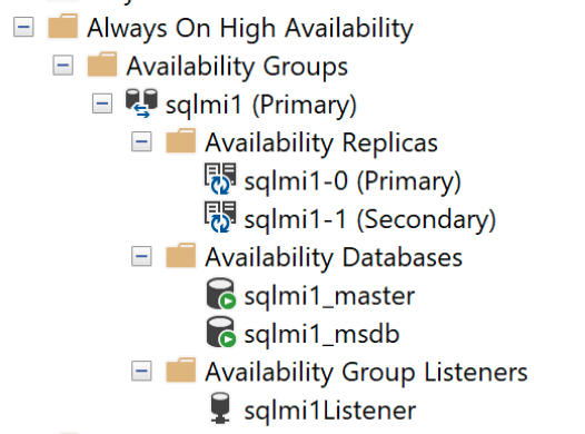 Availability Group